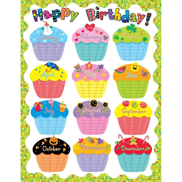 Creative Teaching Press Happy Birthday Classroom Essential Chart 6423